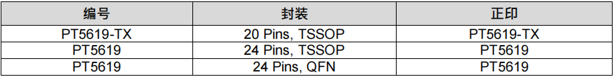订购信息.png