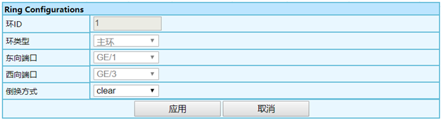 图1.7 ERPS流量倒换配置界面.png