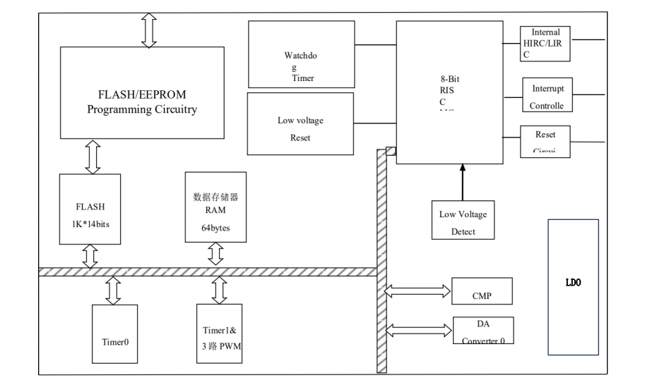 QQ图片20231026142420.png QQ图片20231026142420.png