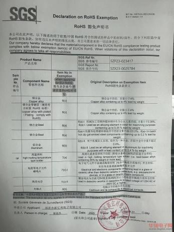 荣誉资质