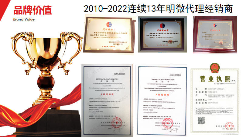 钲铭科明微电子代理证.png