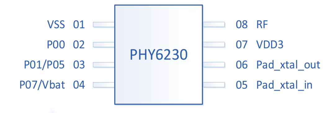 0f7eb813194ed2024b4d46e4f2922cb9.png