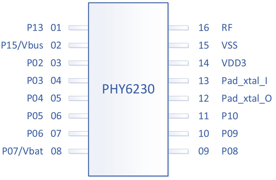 a0e1fcdf2812fd734c8ebc7a2313ddda.png