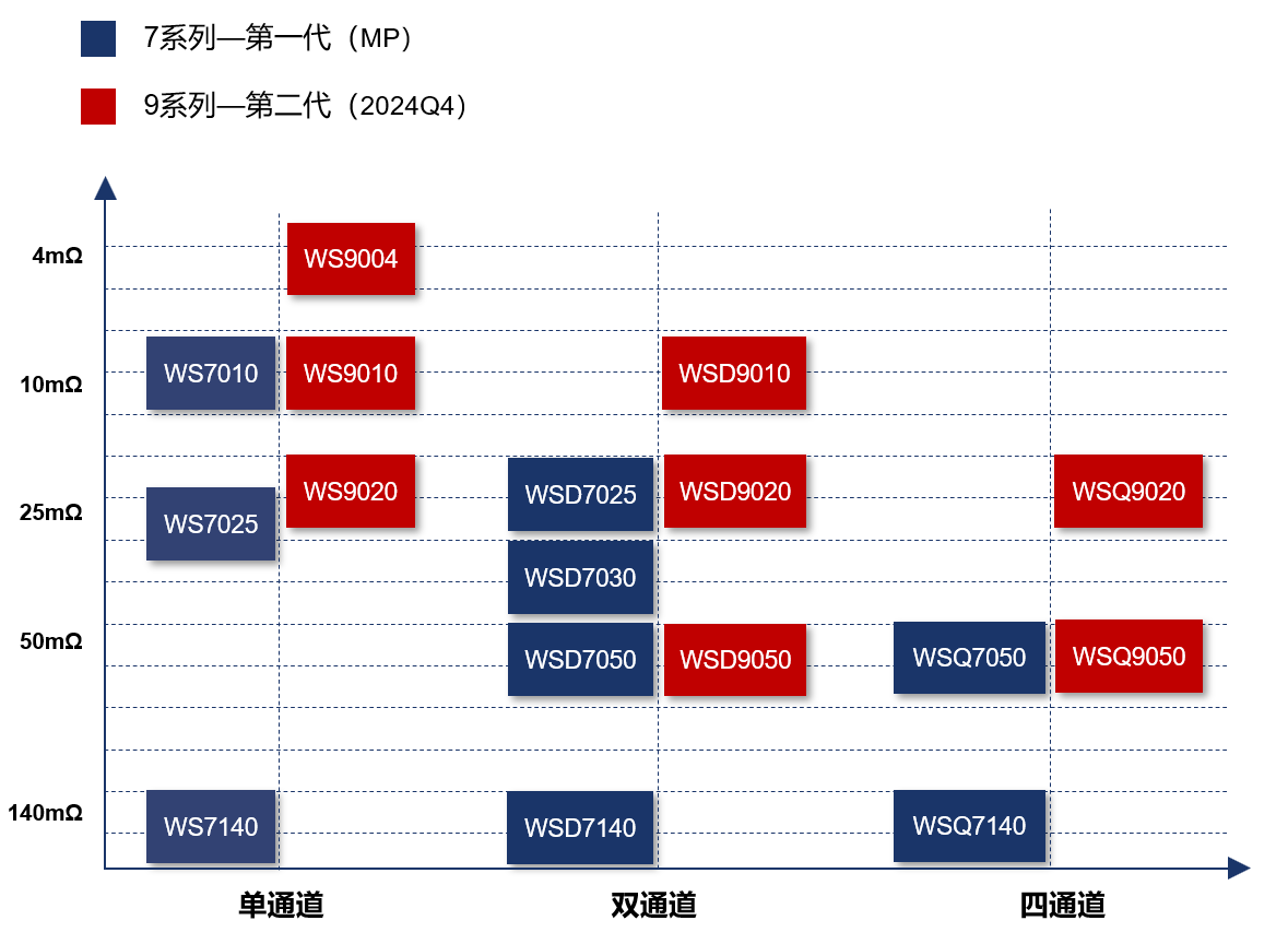 屏幕截图20240312142927-93e4350b12764732ad97a0c29d5cafac.png