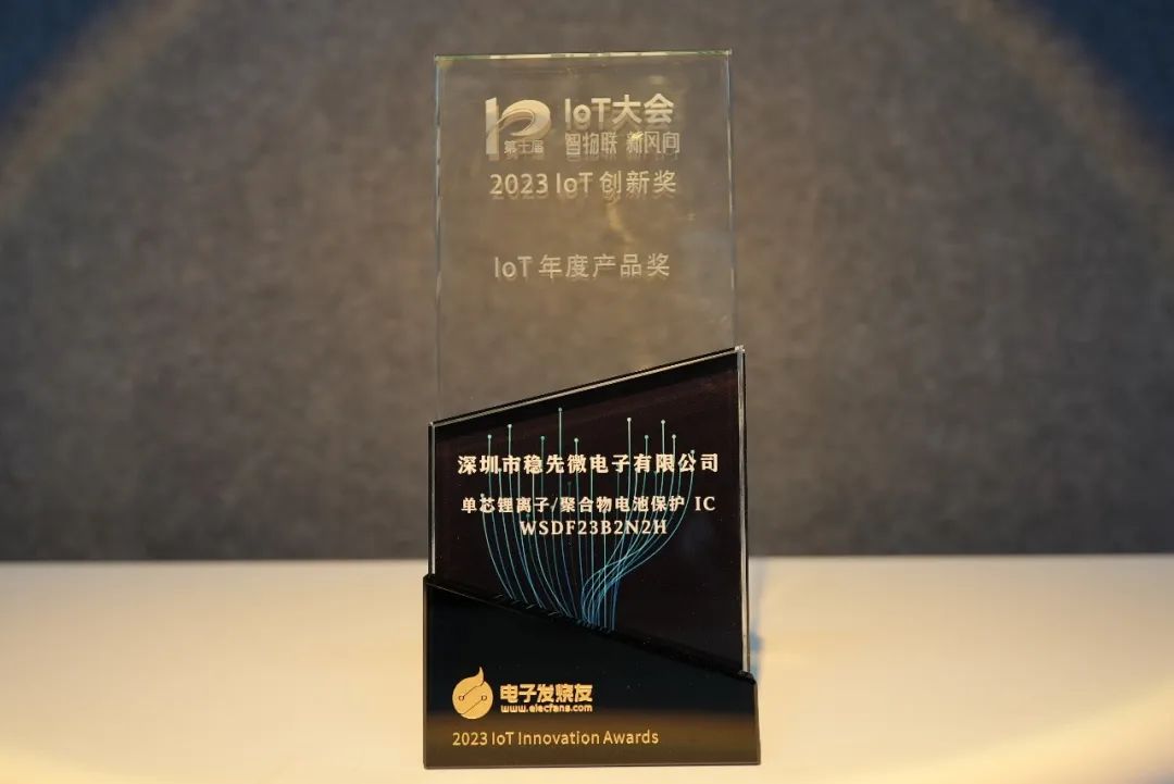 IOT创新3-f528c1a41dcb41b5b225a4f0822db1f5.jpg
