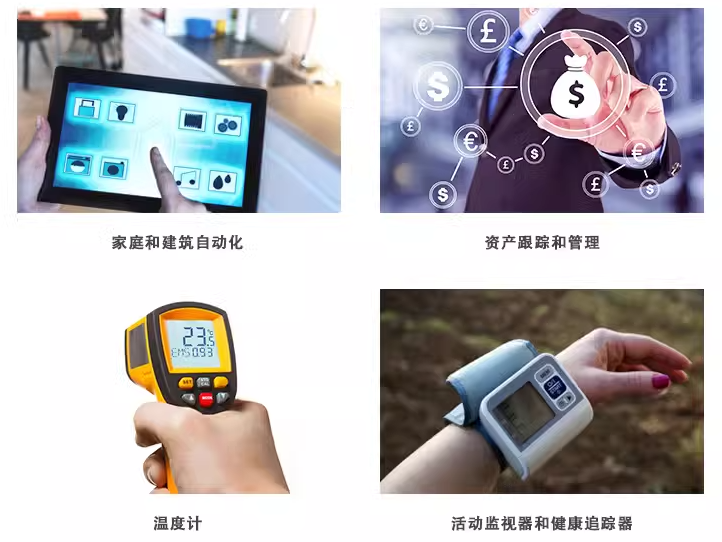 CC2640应用领域.png