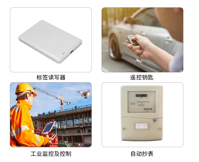 CMT2300A应用领域.png