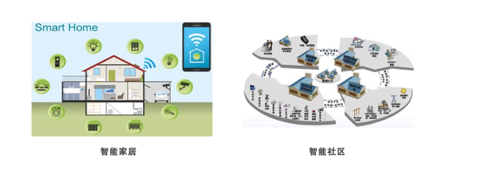 应用领域.png