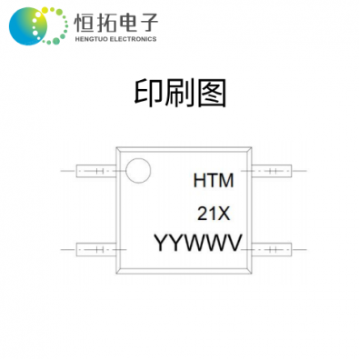 HTM216-TP1