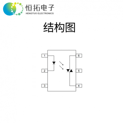 HT3052-S1TA1