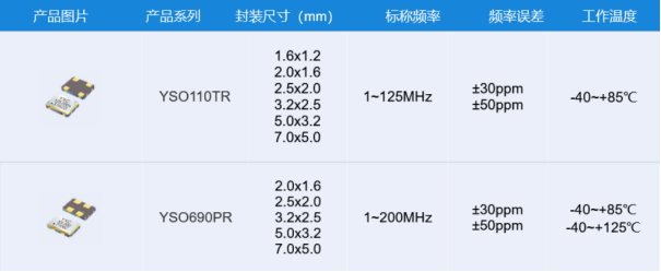 工业相机应用文章-修订版-已发1269.png