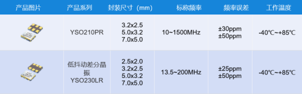 工业相机应用文章-修订版-已发1339.png