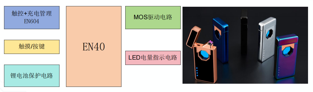 电弧点烟器2.png