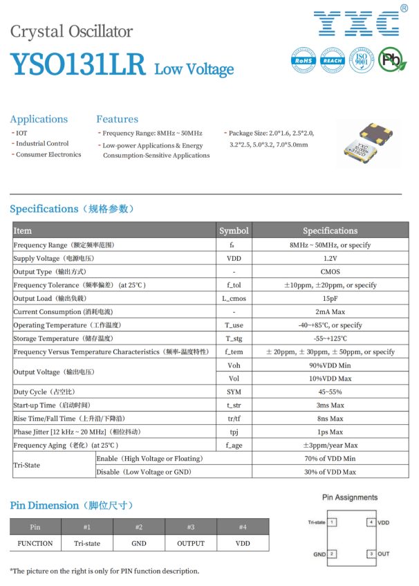 YXC扬兴有源新品发布丨1.2V超低功耗时钟解决方案2397.png