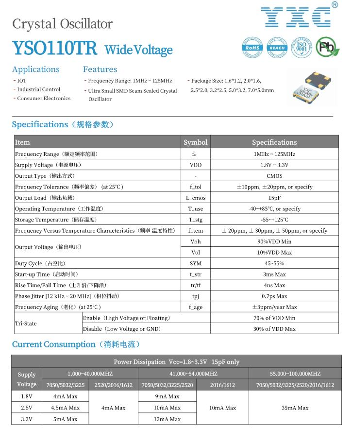 YSO110TR系列规格书.png YSO110TR系列规格书.png