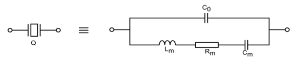 晶体振荡电路等效模型.png