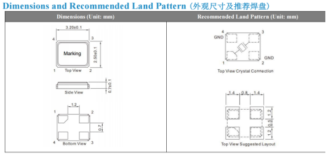 YSX321SL无源晶振脚位图.png