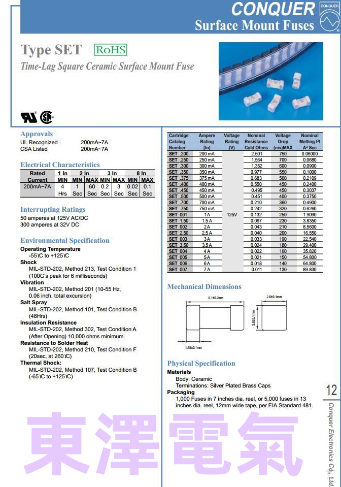 SET1.5A 18089(2410 )1.5A 125V 丝印 CQT1.5A.png
