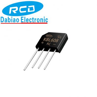 KBL608