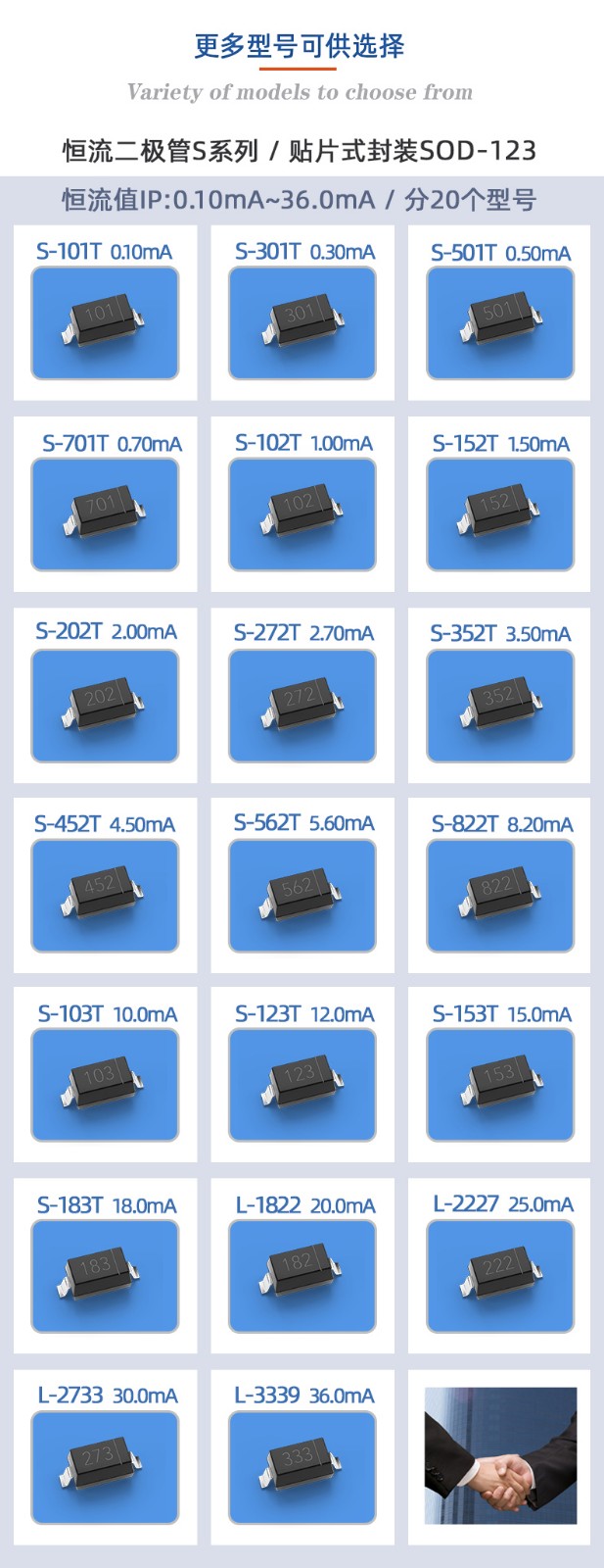 S系列更多型号2410-1.jpg