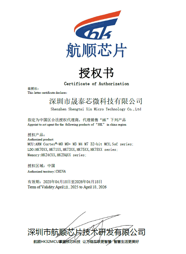 代理证书