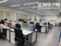 深圳市佳得电子有限公司实景