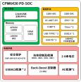 芯海科技CPW6430：全能型多快充协议Buck-Boost SoC