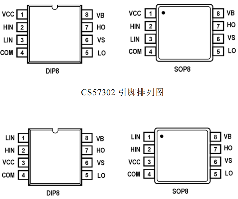 引脚排列图.png