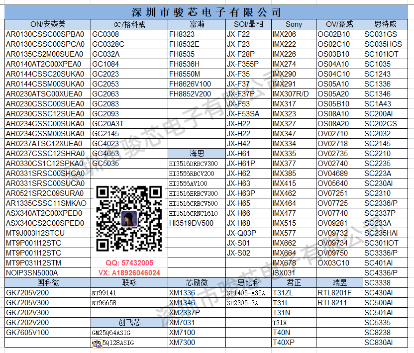 公司常备型号20250427_水印.png