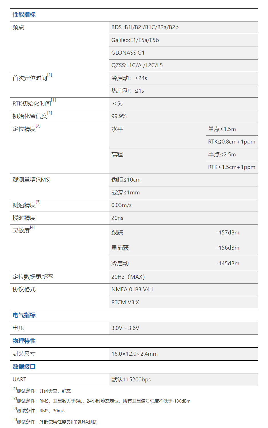 MXT206DM-6.png
