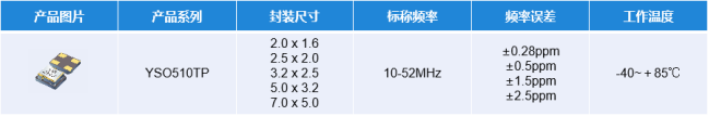 低空经济的精准脉搏——晶振应用方案 1293.png