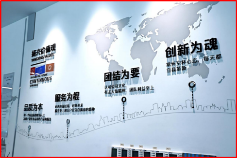 YXC文化墙.png YXC文化墙.png