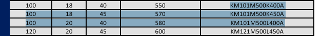 km101m500L450Z.png