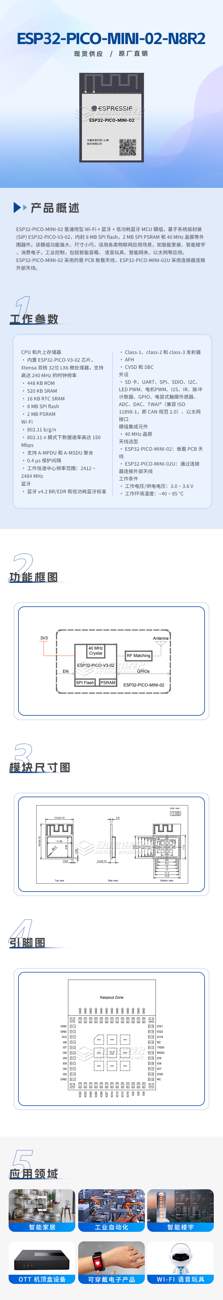 ESP32-PICO-MINI-02-N8R2_01.jpg