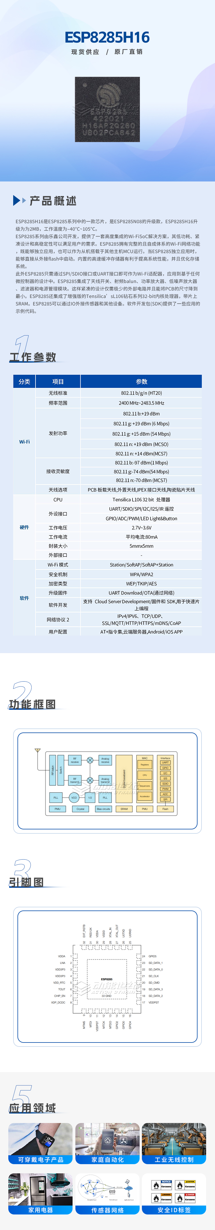 ESP8285H16（淘宝_01.jpg