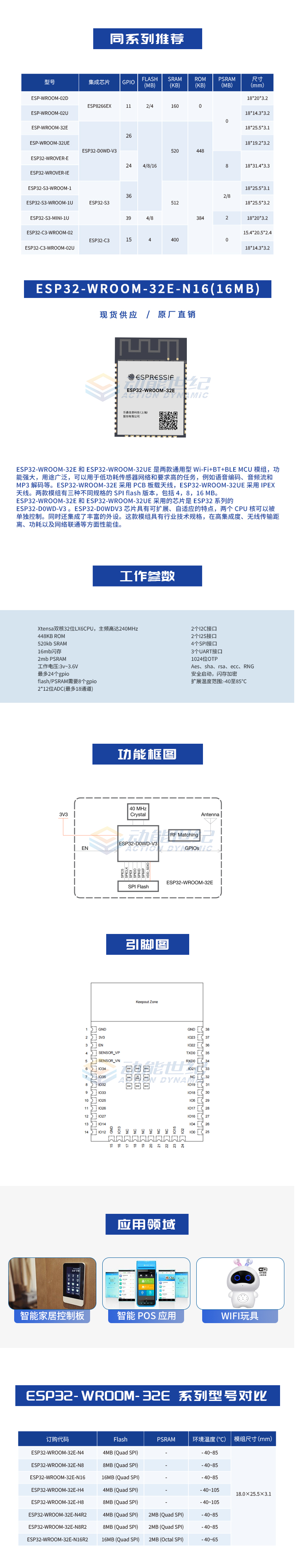 ESP32-WROOM-32E-N16(16MB)淘宝_01.jpg
