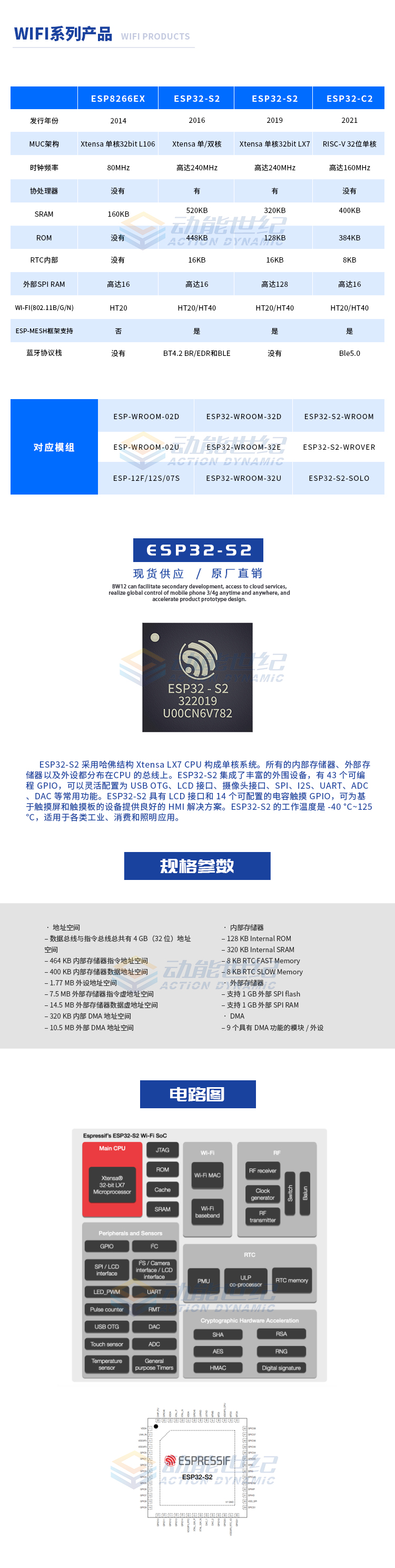 ESP32-S2.jpg