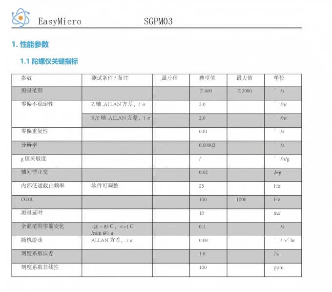 SGPM03陀螺仪关键指标.jpg