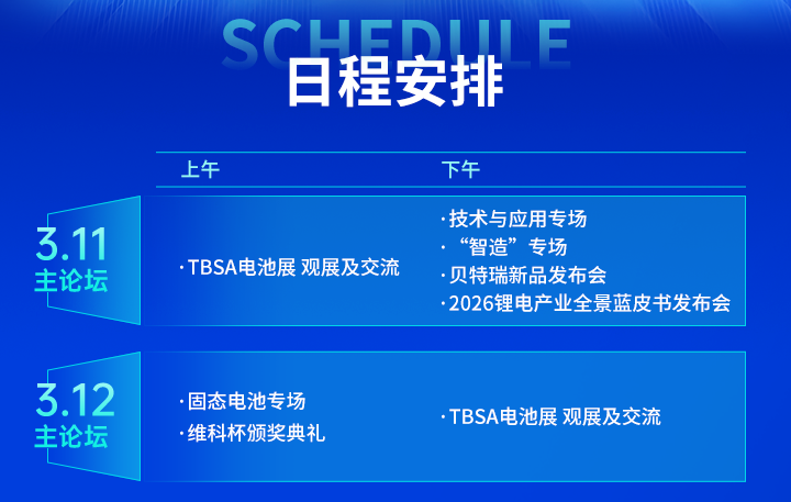 3月11日-12日，OFweek 2026（第十届）动力电池产业年会香港首秀！