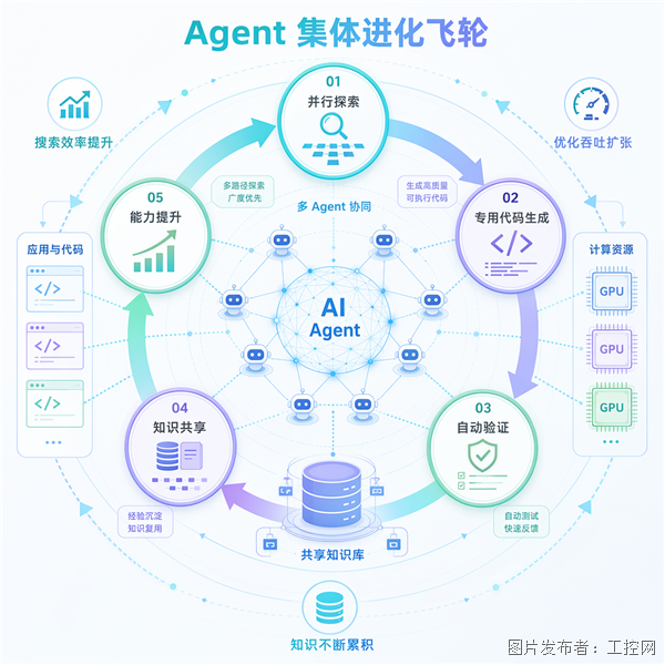 stencil图4.png stencil图4.png