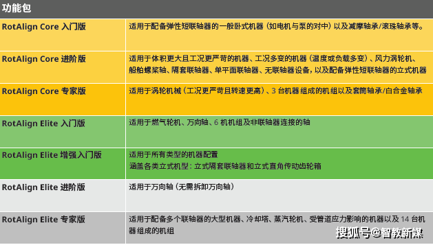 文章配图-3